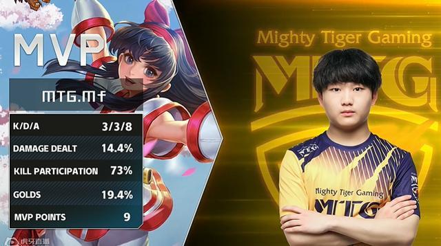 响表现加上 响表现加上